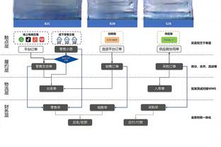 开云app登陆